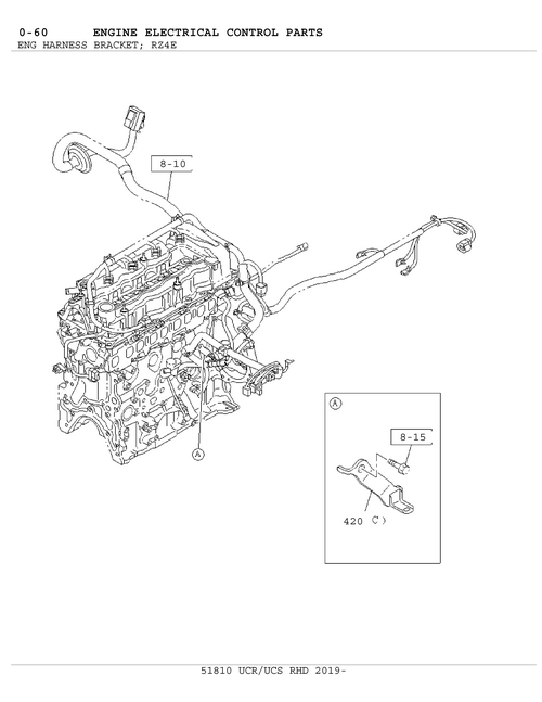 Partial Engine